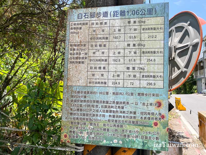 當心猴群標示
